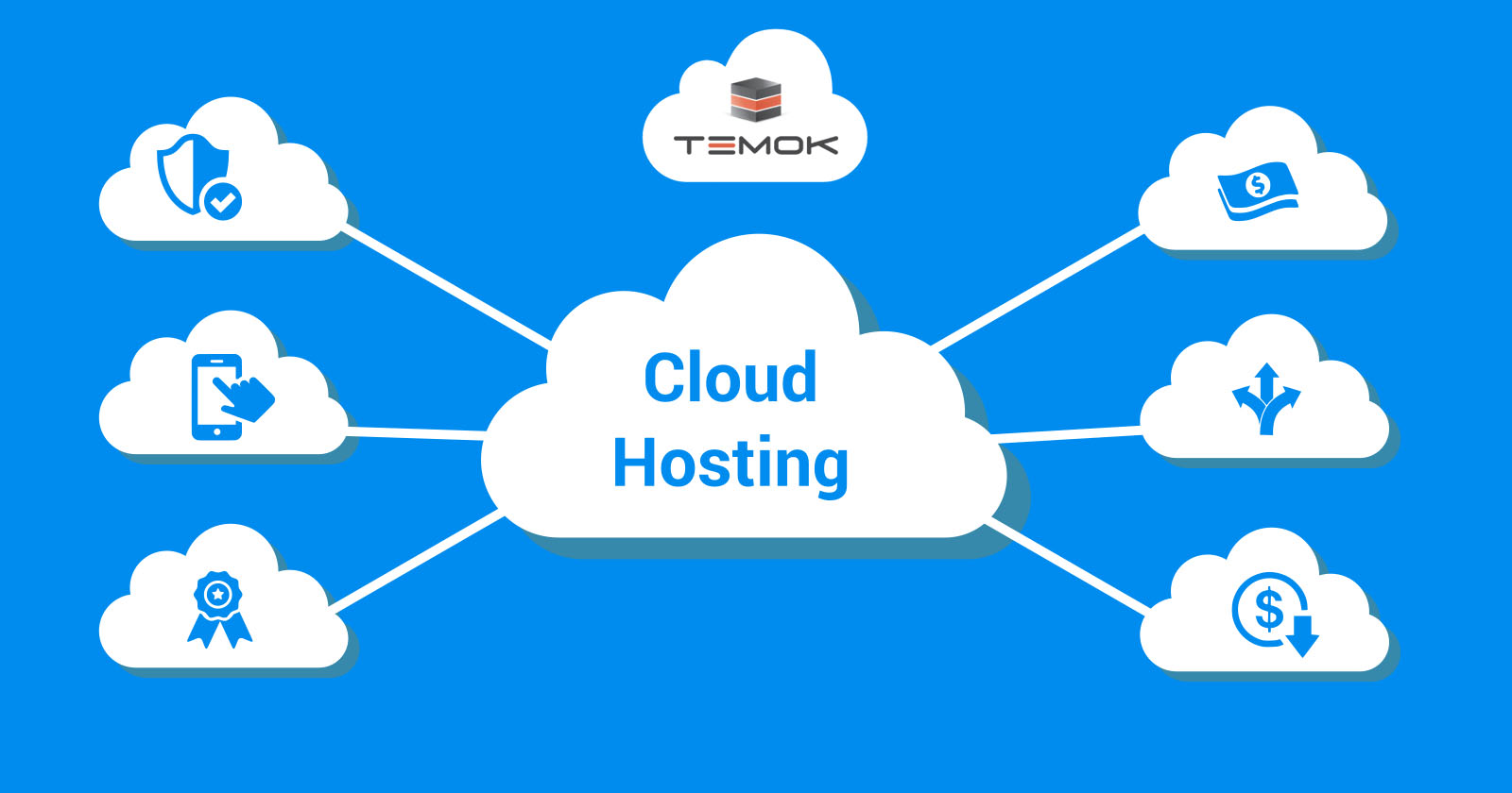 Cloud Hosting What is it and How Does it Work